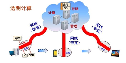 最准一肖一码100%噢｜科学研究解释定义