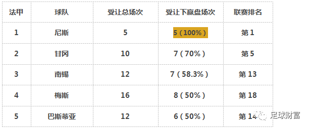 新澳门开门奖结果历史记录｜重要性方法解析