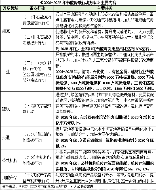 2024新奥原料免费大全｜实证解读说明