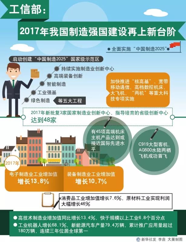 2025澳门正版资料大全｜实践计划推进
