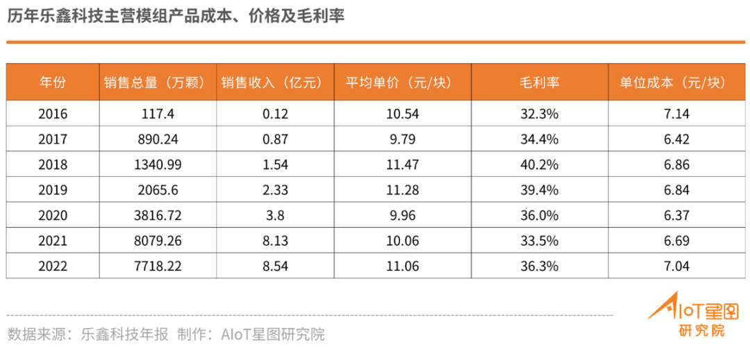 2025澳门今期开奖号码是多少040期18-5-4-43-22-18T：20
