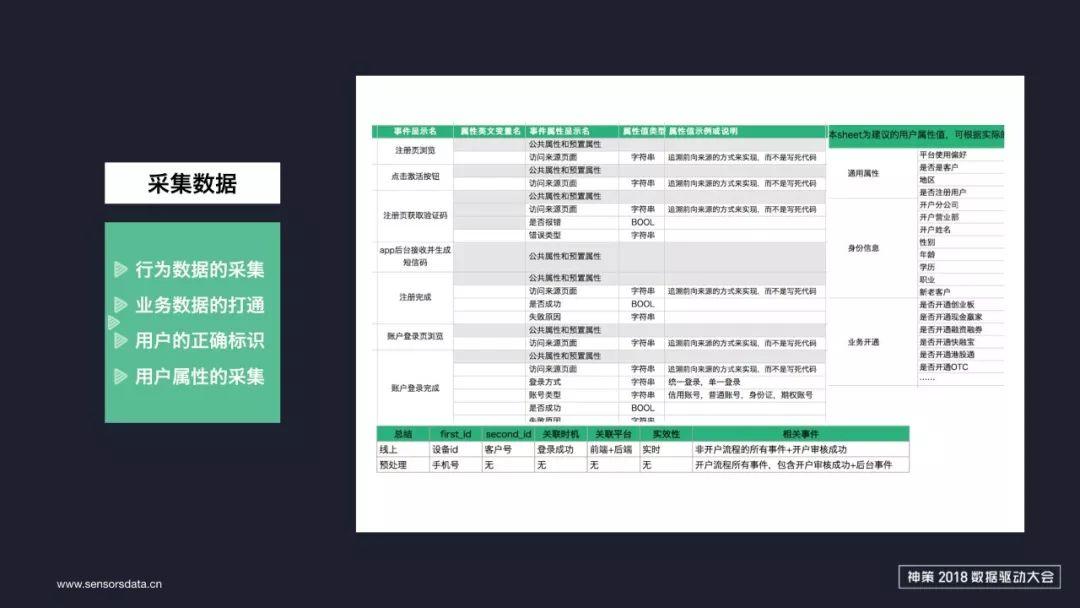 2025年正版资料免费大全最新版本｜精细执行计划