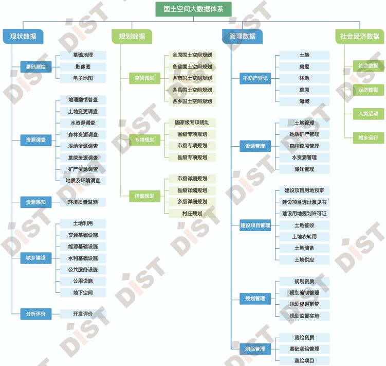 2025新澳今晚资料,数据导向实施策略