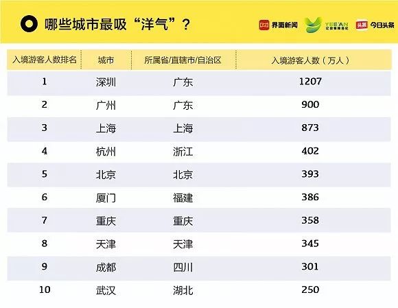 2025年新澳门开奖结果｜收益成语分析定义