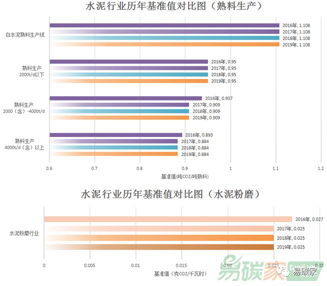 2025澳门开奖结果｜效率资料解释落实
