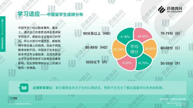 2025年的新澳正版资料,深层设计数据策略