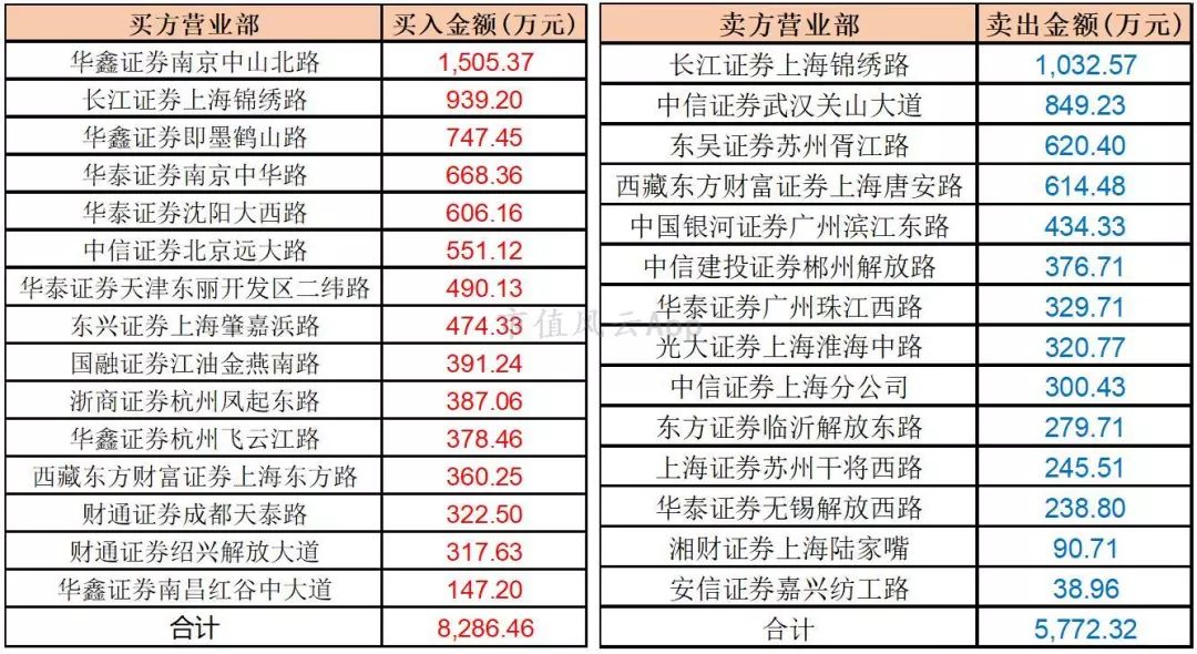 正版精准资料全年免费040期49-42-16-9-3-11T：43