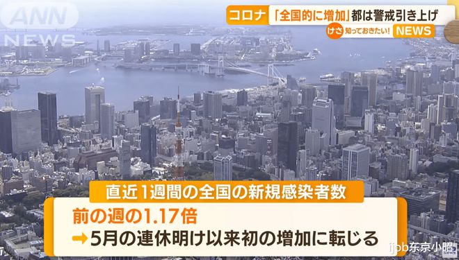 东京疫情最新人数及影响概述