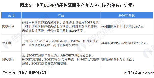 2025新澳门精准正版免费｜现状解读说明