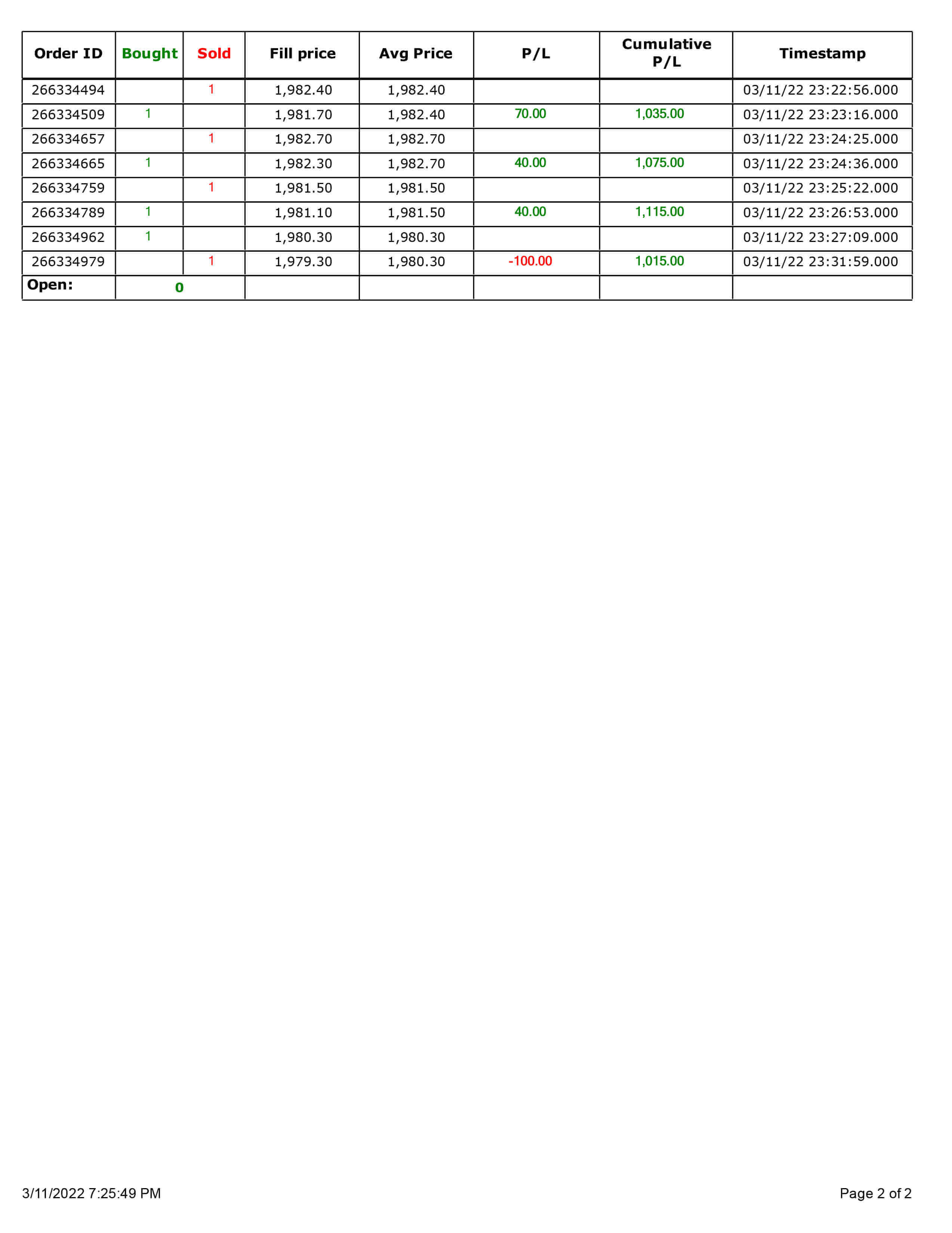 6571105com040期4-24-36-44-20-24T：32