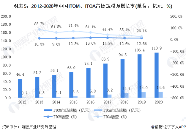 澳门4949最快开奖结果,精细计划化执行