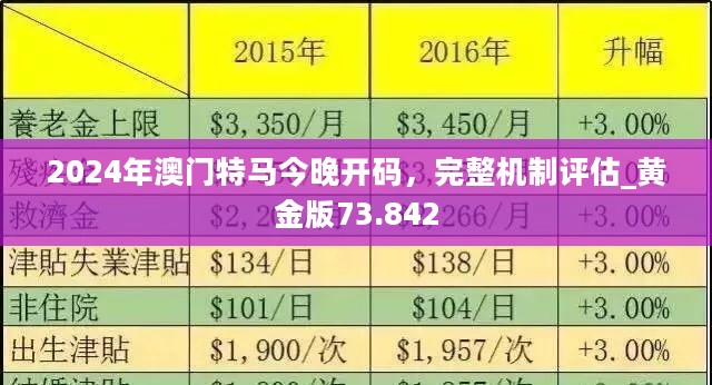 2025新澳门今晚特马040期30-12-19-6-41-47T：10