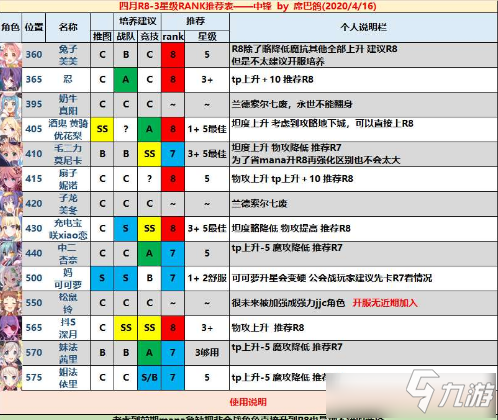 新奥天天开奖资料大全1052期040期8-38-8-31-35-1T：39