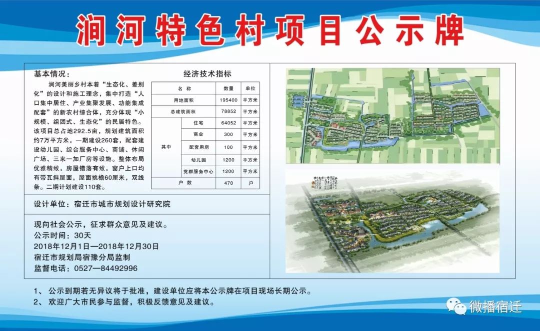 吕沟咀村委会最新发展规划概览