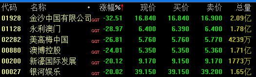 澳门天天彩期期精准单双波色,动态调整策略执行_理财版64.344