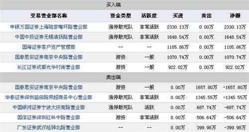 2025澳门特马今晚开奖亿彩网,数据资料解释落实_AR39.108