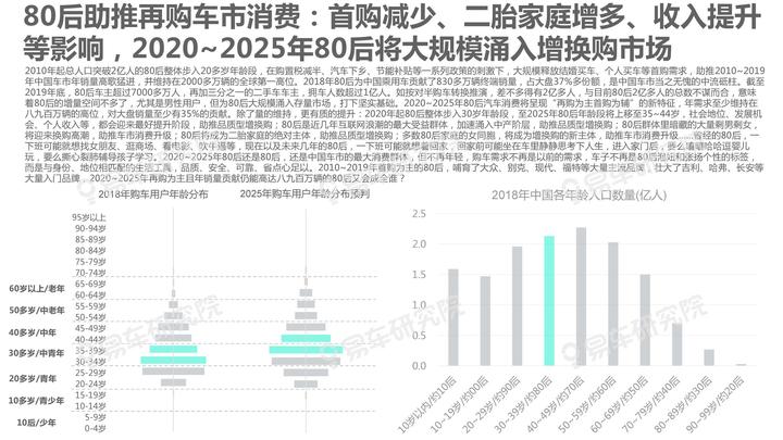 信高扬 第3页