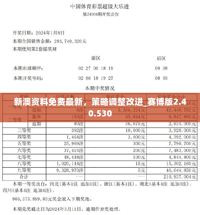 2025年新澳开奖结果查询,数据驱动执行方案_冒险版36.389