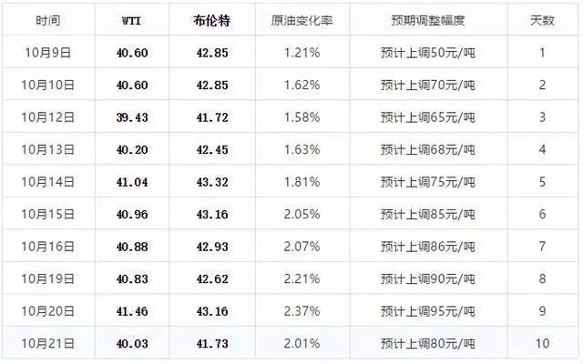 2025新澳门今晚开奖结果查询表,涵盖了广泛的解释落实方法_M版67.278