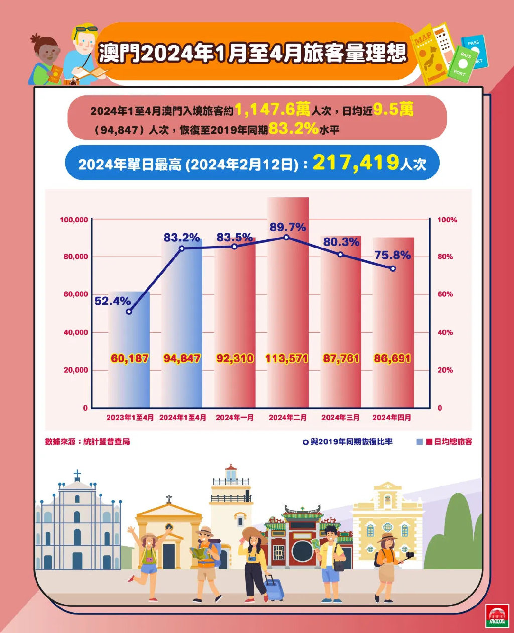 2025澳门历史记录,实用性执行策略讲解_V211.321