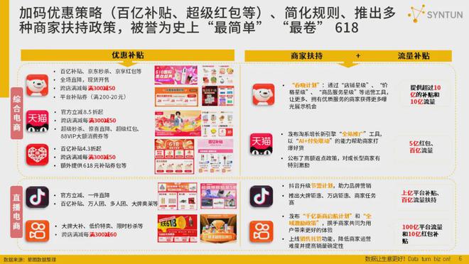 澳门管家婆100%精准图片｜全面数据解释定义