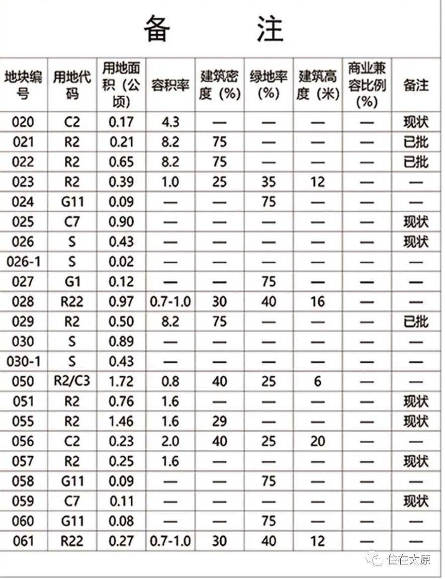 程马村委会最新发展规划揭秘，全面推进乡村振兴战略