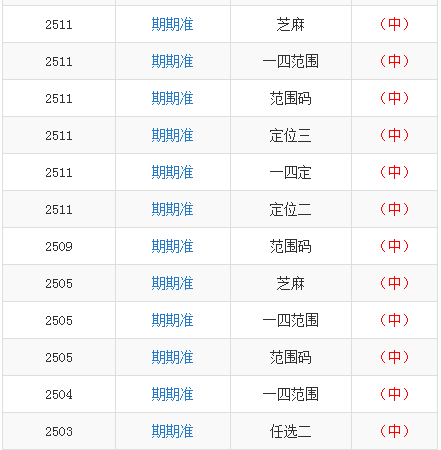 乌慧秀 第2页