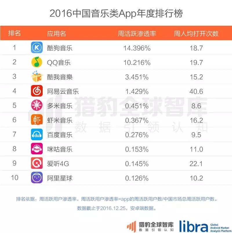 新澳门今晚开奖结果+开奖香港040期36-36-4-39-14-32T：33