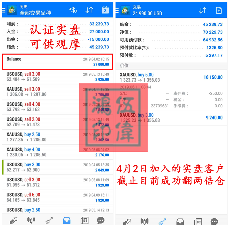 7777888888管家精准管家婆,决策资料解析说明