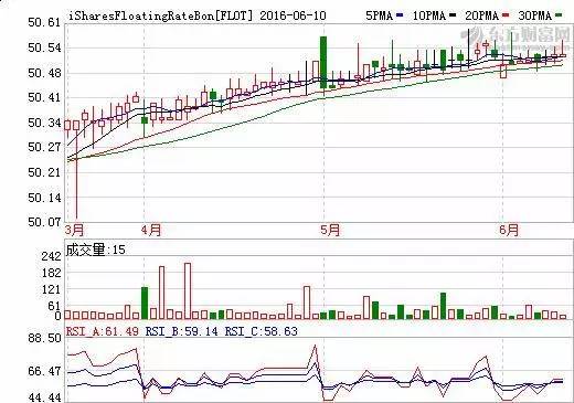 新澳门开奖历史记录走势图表,确保解释问题_HT92.261