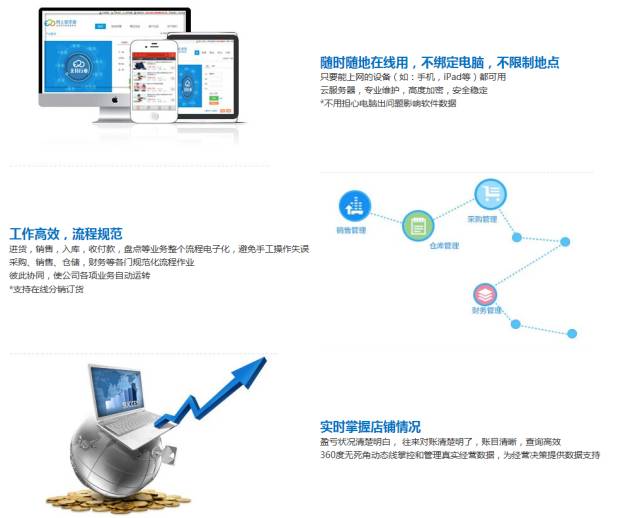 跃林 第2页