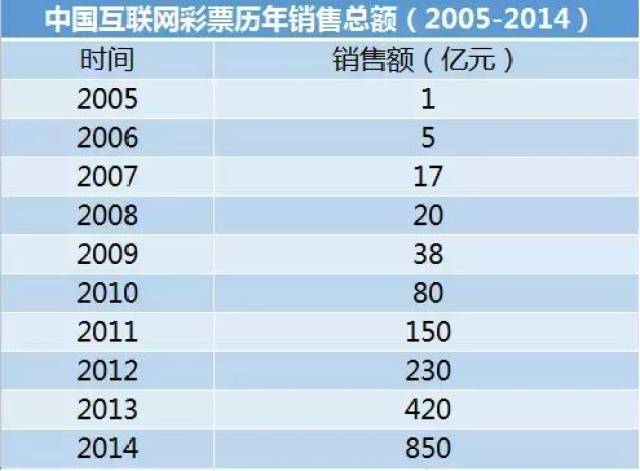 新澳天天开彩期期精准,实地评估策略_精英版63.324