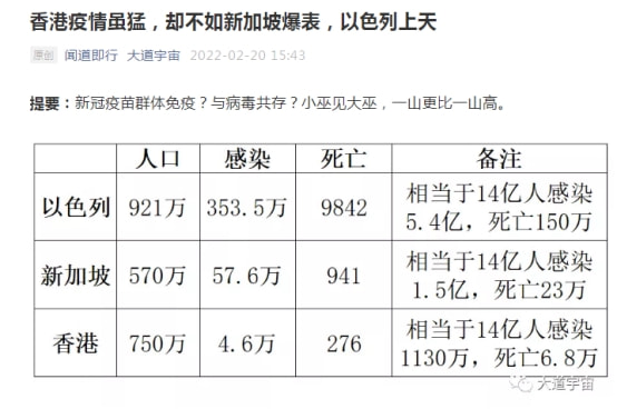 香港病毒疫情最新通报情况更新