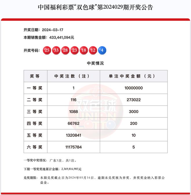 2025新澳门开奖查询｜权威诠释推进方式