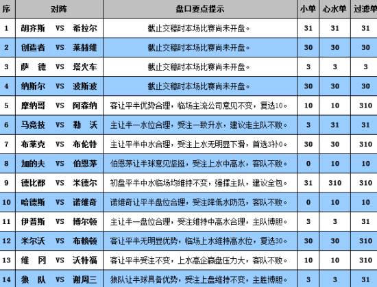 2025年新澳门彩结果,可靠操作方案