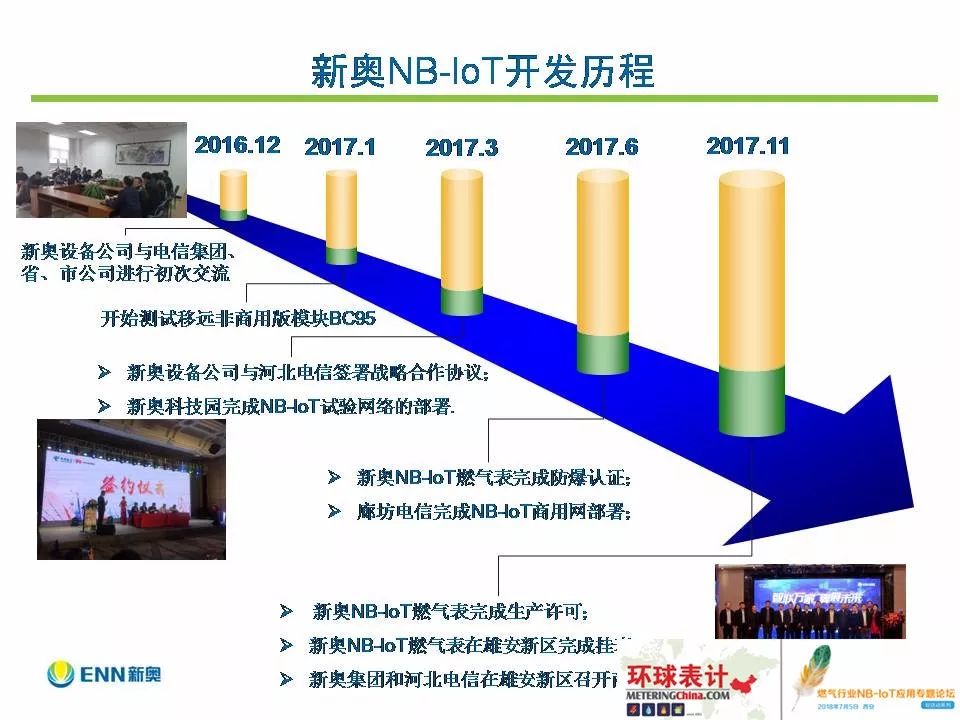 新奥最精准免费提供,仿真技术方案实现_BT70.901