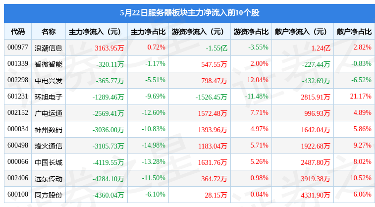 2025年澳门今晚开奖号码040期22-22-8-37-39-22T：31