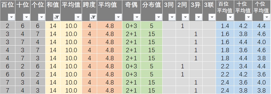 新澳今晚上9点30单双参考,决策资料解释落实_超级版67.969