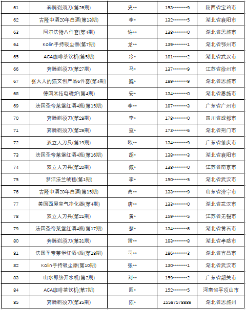 新澳门今晚开奖结果查询表040期23-47-41-22-21-18T：34