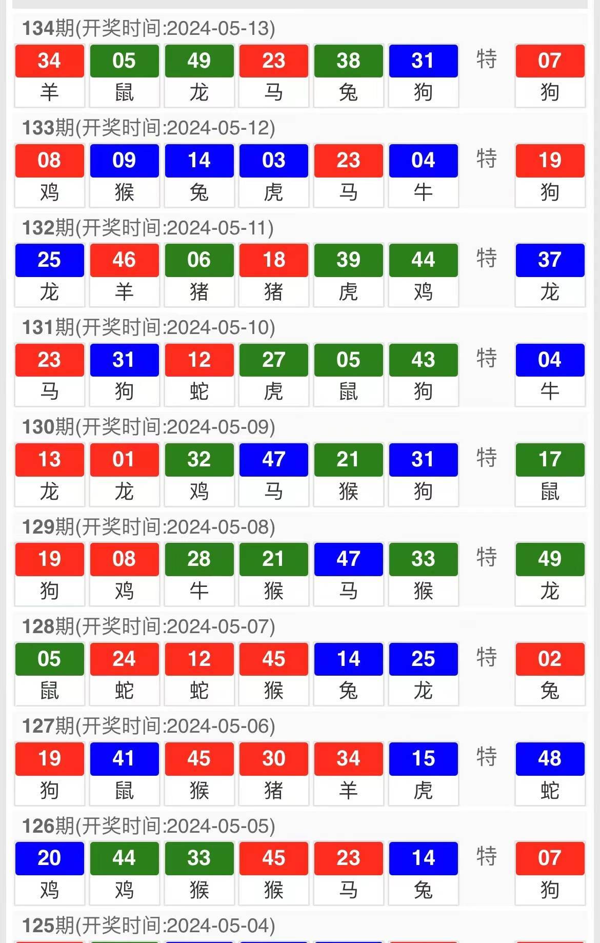 今天晚9点30开特马开,系统解答解释落实_L版89.697
