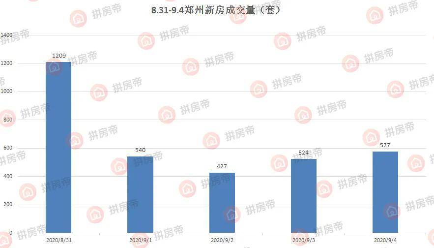 2025特马今晚开奖040期31-47-32-5-18-5T：43
