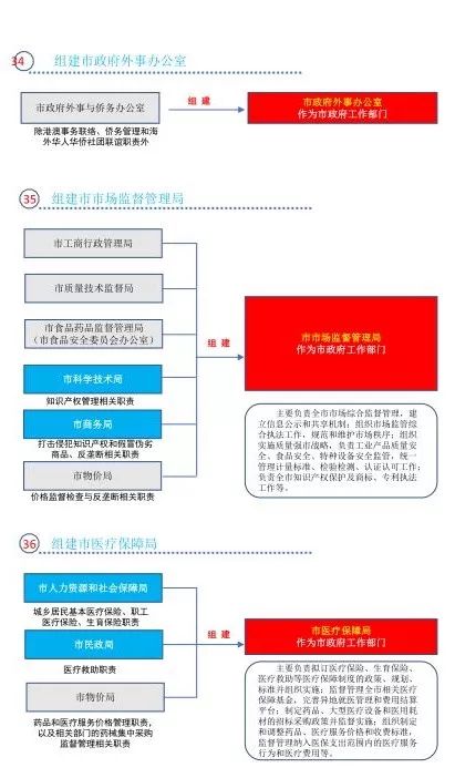 2025澳门正版资料大全,效率资料解释落实_WearOS43.291