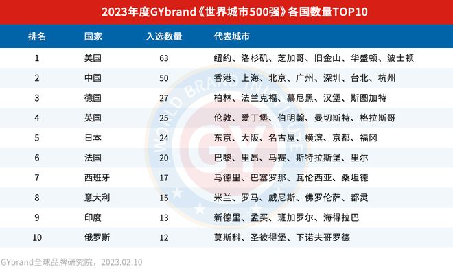 新澳最快开奖结果出来了,机构预测解释落实方法_SP38.994