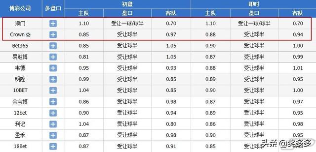 新澳门2025年全年资料,经验解答解释落实_Surface29.775