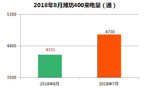 2025年正版资料免费大全,数据解析说明