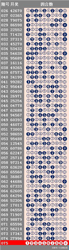 7777788888精准一肖040期20-43-15-38-24-3T：6