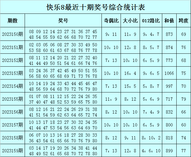 今晚澳门特马必中一肖,实地评估说明_战斗版90.742