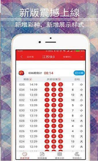 新澳门天天开好彩大全开奖记录,快速计划设计解析_C版20.769