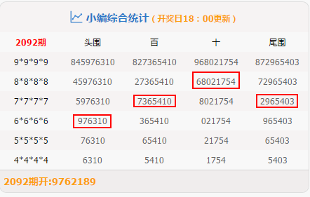 新澳门最快开奖现场直播040期22-47-32-20-35-18T：29