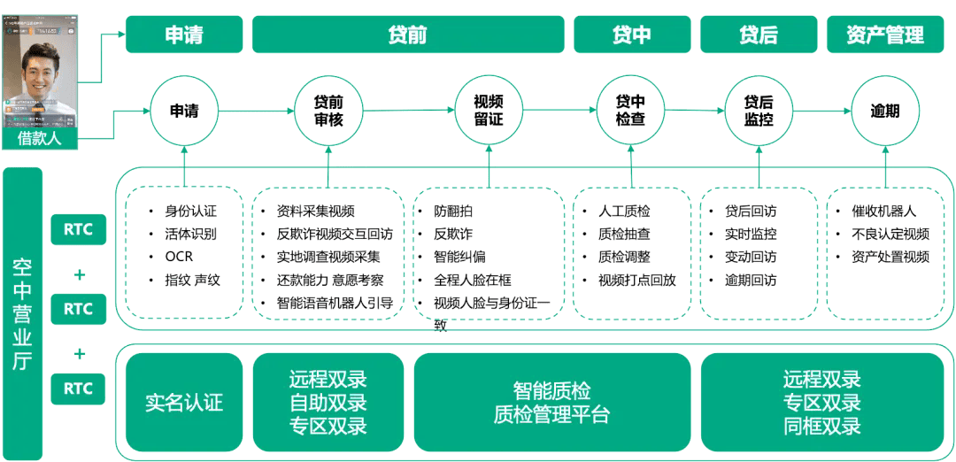 澳门一肖一特100精准免费,安全设计策略解析_N版96.879